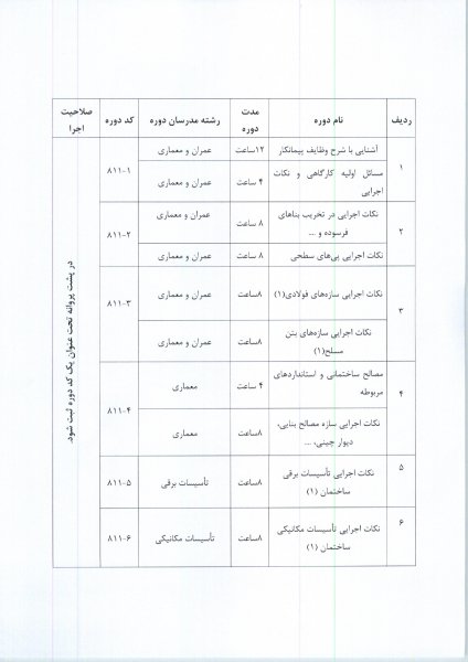 ابلاغ دوره‌ آموزشي جديد كارآموزي صلاحيت اجرا (ورود به حرفه)