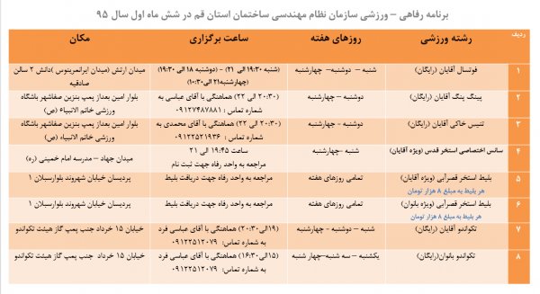 جدول برنامه های ورزشی سازمان در شش ماهه اول سال