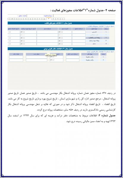 راهنماي تكميل نمودن اظهارنامه مالياتي عمكرد سال 1394