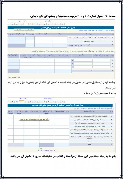 راهنماي تكميل نمودن اظهارنامه مالياتي عمكرد سال 1394