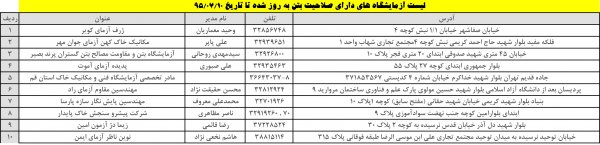 الزام به انتخاب آزمایشگاه دارای صلاحیت جهت انجام آزمایش های بتن