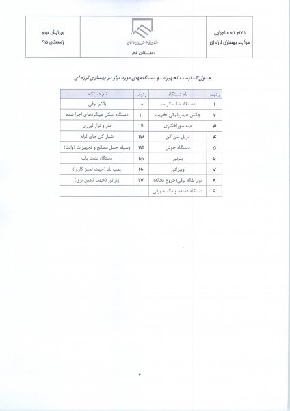 فراخوان ثبت نام دوره آموزشی تکمیلی بهسازی لرزه ای
