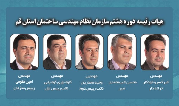 اعضای هیئت رئیسه دوره هشتم  سازمان
